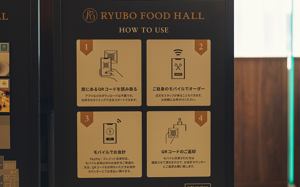 ご利用までの流れと詳細をご紹介