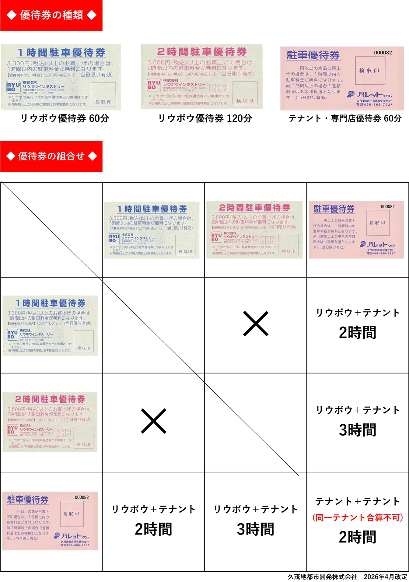 優待券との組み合わせで駐車場料金が最大3時間無料